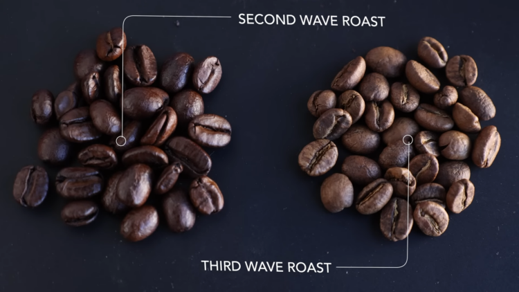 The Basics of coffee roast